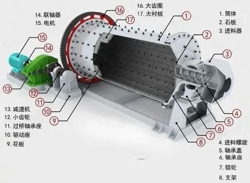 粉體分散劑澳達